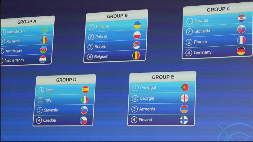 România – Azerbaijan la futsal – pentru calificarea la Cupa Mondială din 2024