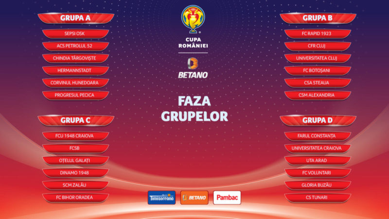 Cupa României la fotbal