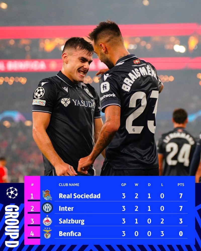 UEFA Champions League