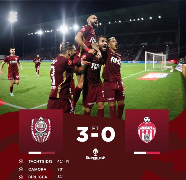 Sepsi OSK, scor de neprezentare cu CFR