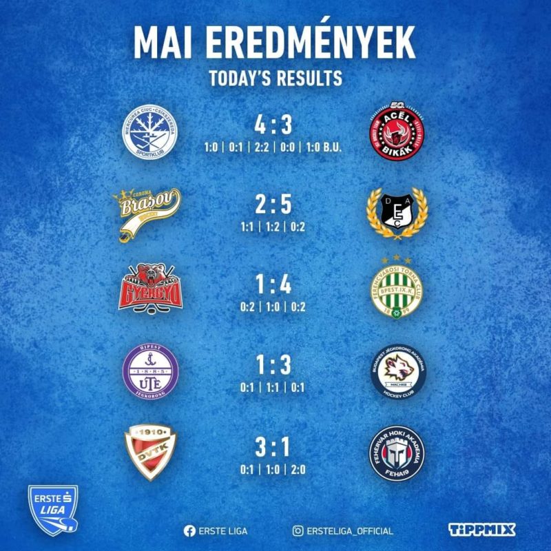 Erste Liga de hochei pe gheață