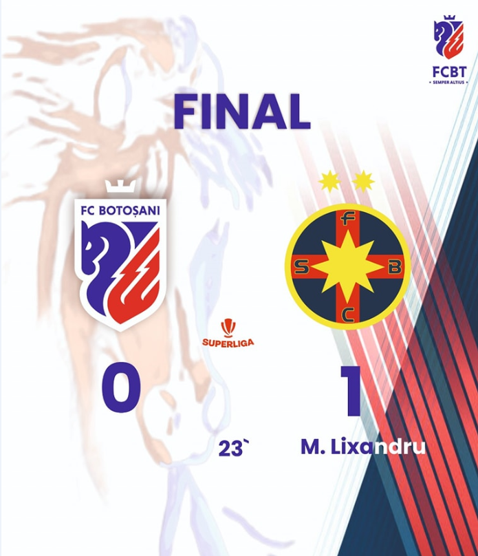 SuperLiga de fotbal, runda a 12-a