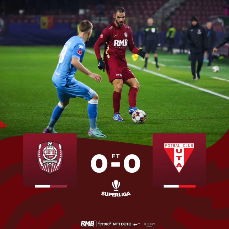 CFR, remiză albă cu UTA… la Cluj!