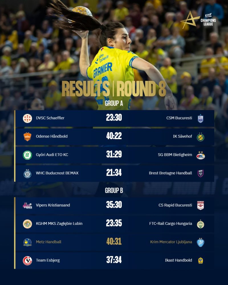 Liga Campionilor la handbal feminin se reia în ianuarie