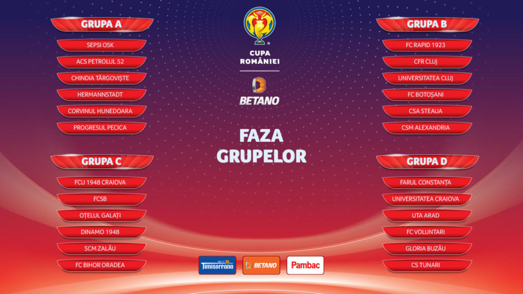 Cupa României Betano la fotbal Cupa României Betano la fotbal