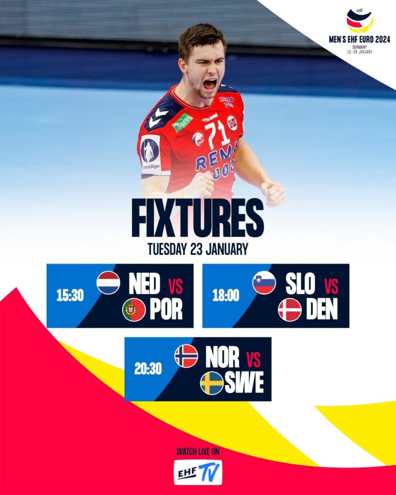 EURO de handbal masculin