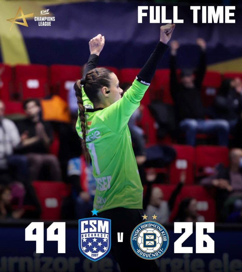 Liga Campionilor la handbal feminin Liga Campionilor la handbal feminin