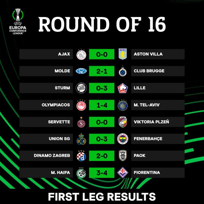UEFA Conference League