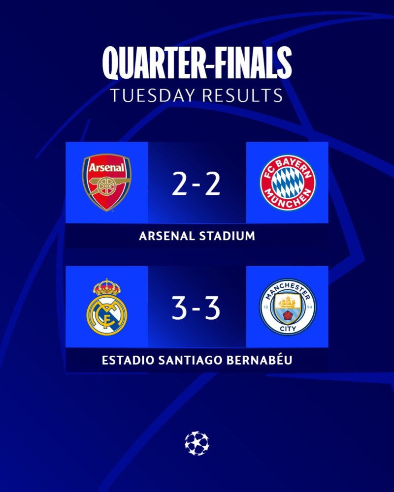 Au început „sferturile” UEFA Champions League