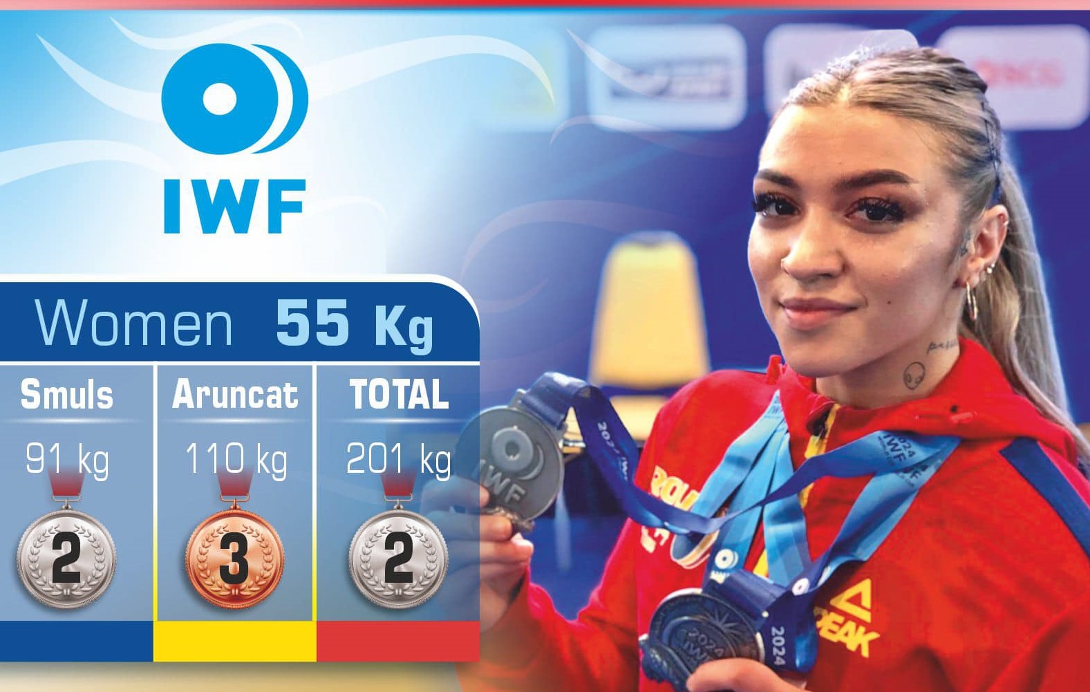 Mihaela-Valentina Cambei, trei medalii la Cupa Mondială de haltere