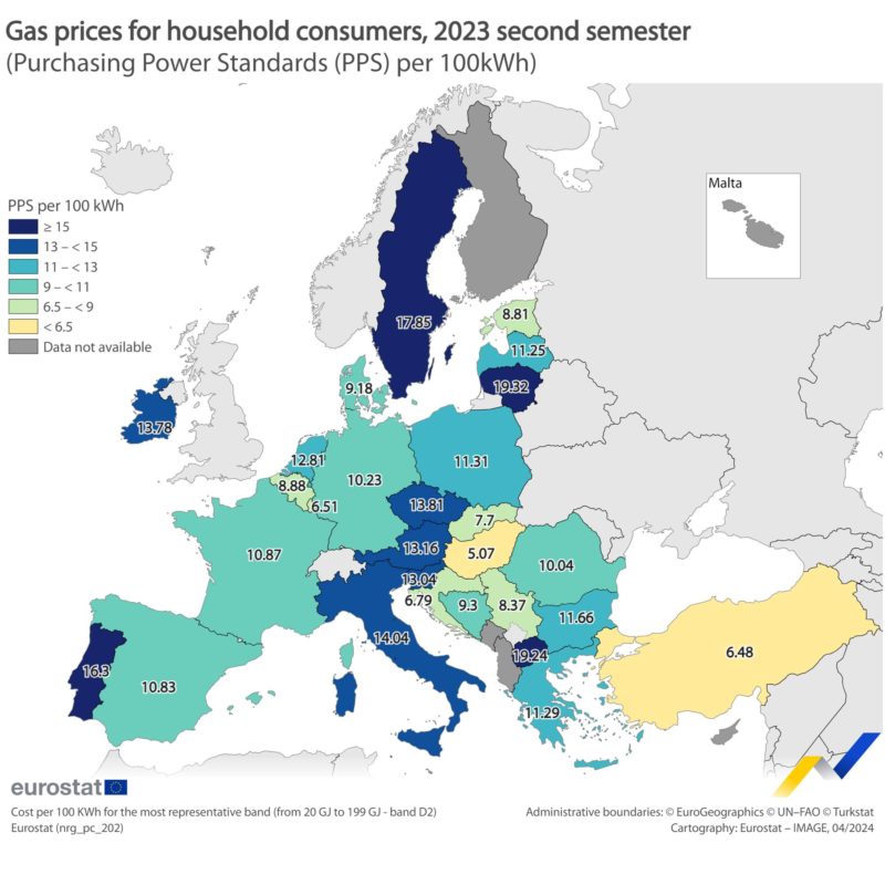 Românii plătesc printre cele mai mici preţuri din Uniunea Europeană la energie electrică şi gaze naturale Românii plătesc printre cele mai mici preţuri din Uniunea Europeană la energie electrică şi gaze naturale