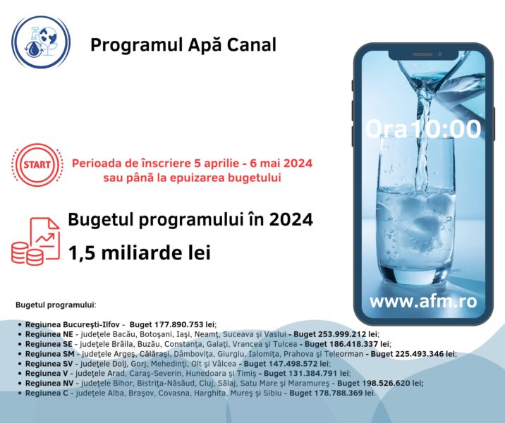 O nouă sesiune pentru modernizarea sistemelor de alimentare cu apă O nouă sesiune pentru modernizarea sistemelor de alimentare cu apă