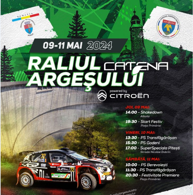 CN Raliuri: Raliul Argeșului