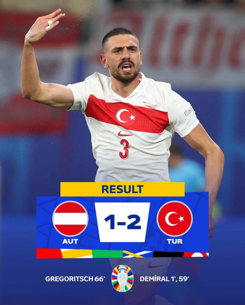 EURO 2024: urmează sferturile de finală EURO 2024: urmează sferturile de finală