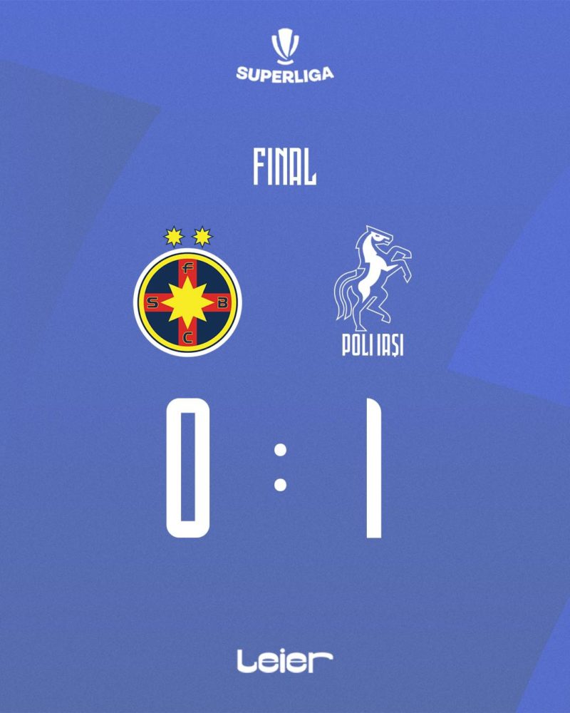 Bombă în Superliga de fotbal: FCSB, învinsă acasă de Iași! Bombă în Superliga de fotbal: FCSB, învinsă acasă de Iași!