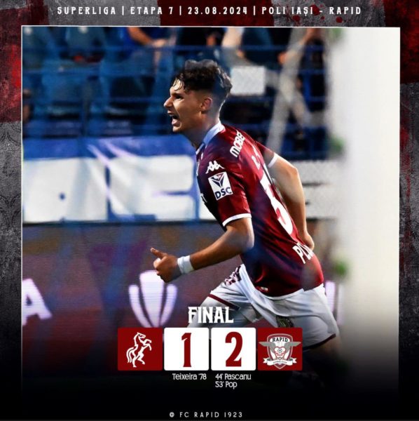 Rapid, prima victorie în SuperLiga