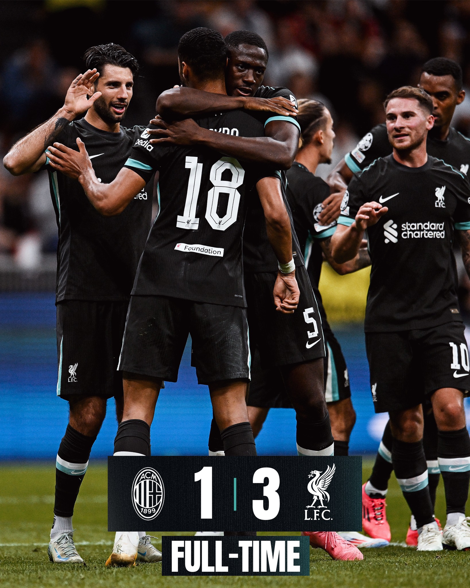 A început UEFA Champions League