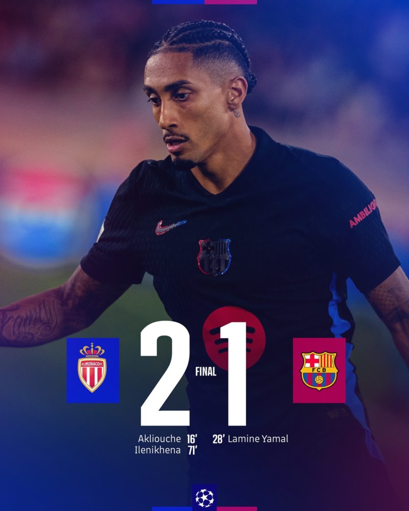 Prima etapă a UEFA Champions League