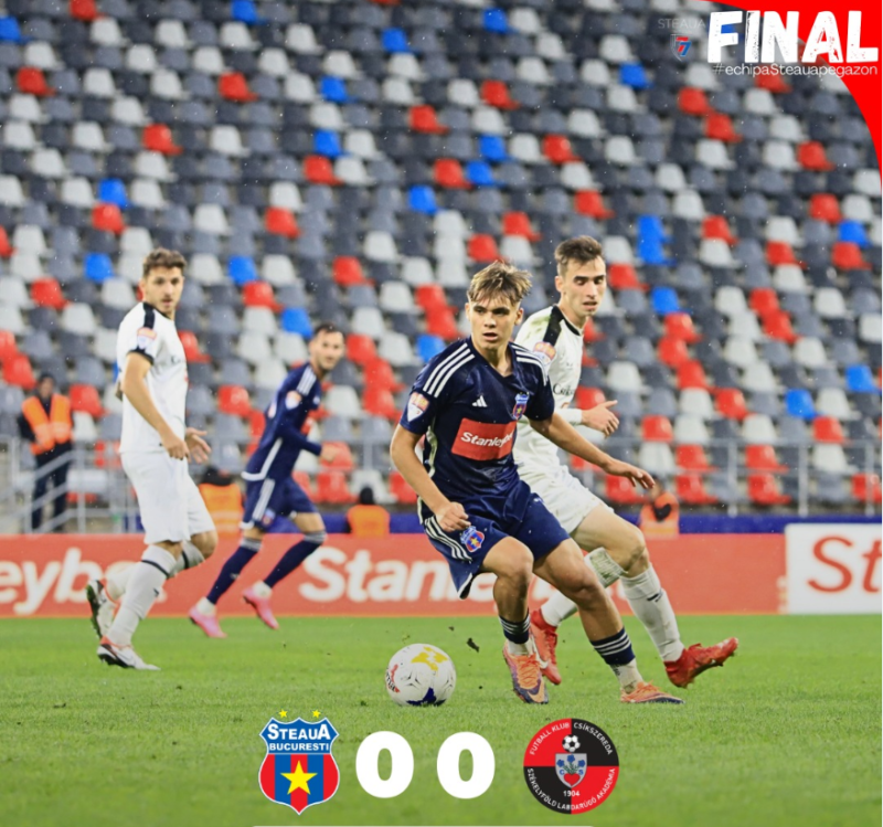 „Scor alb” la fotbal, între Steaua și Csíkszereda
