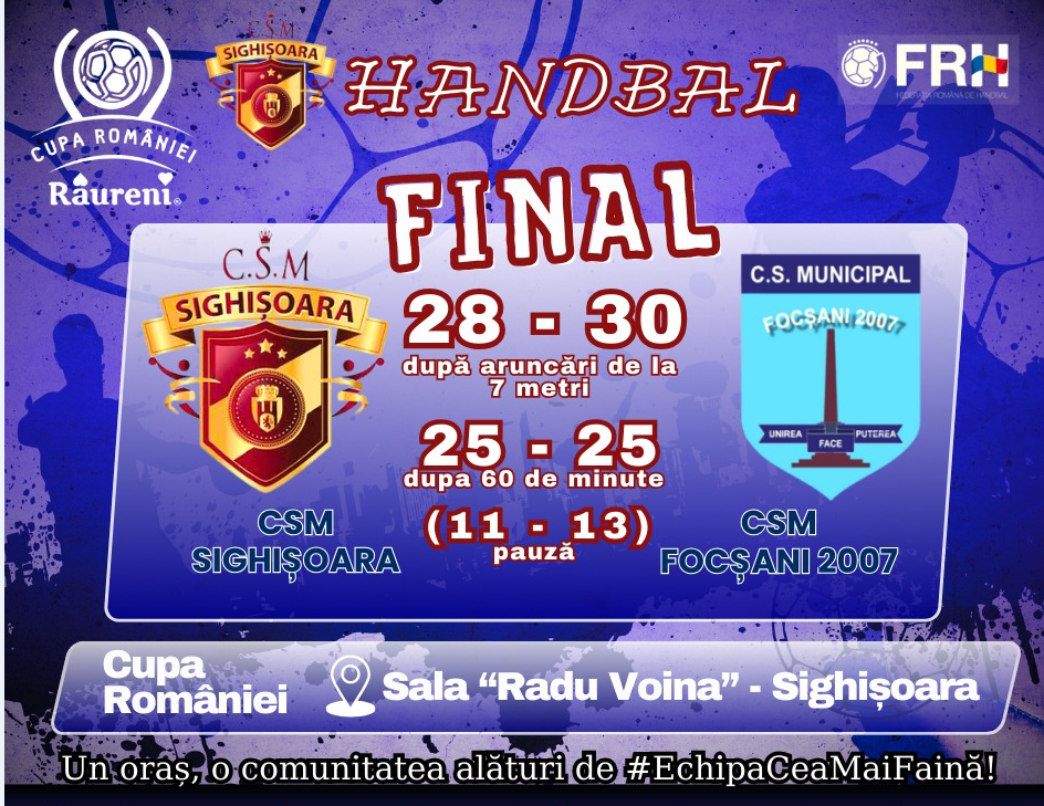 Cupa României la handbal masculin