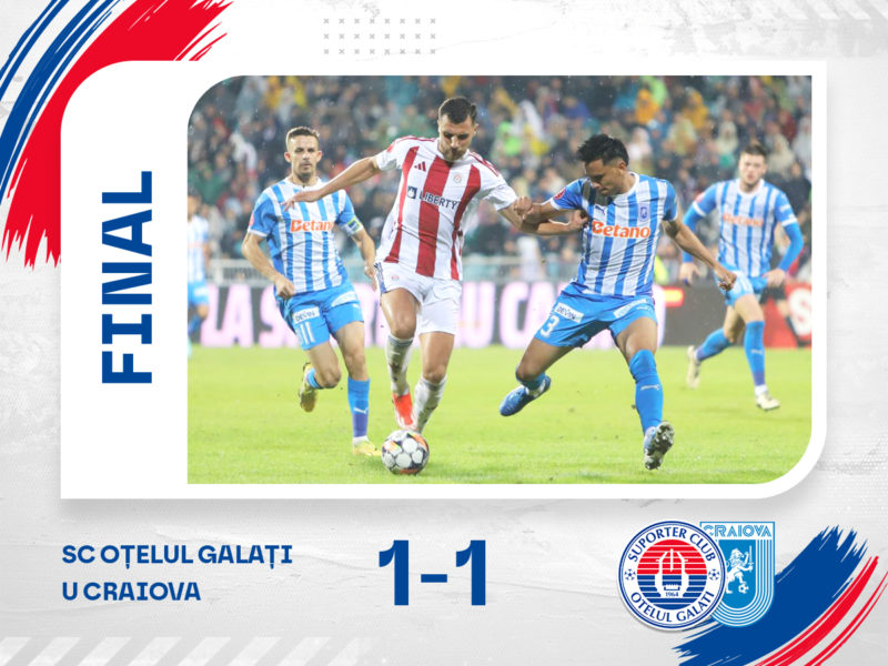 SuperLiga de fotbal