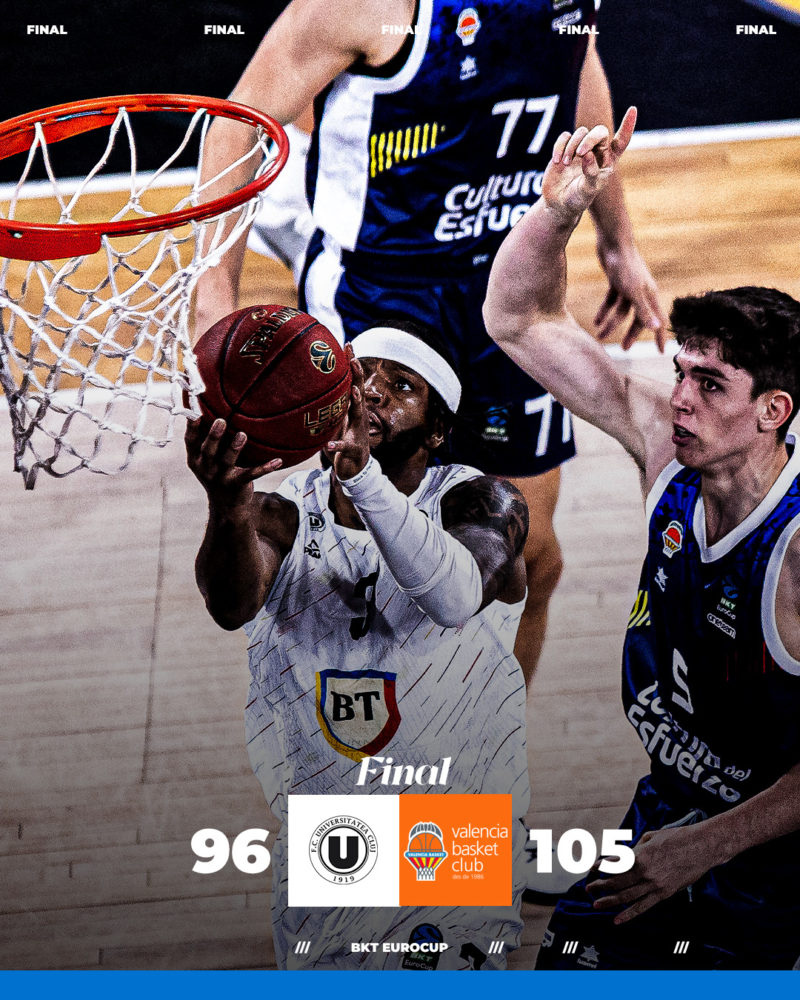 Trei din trei în BKT EuroCup