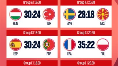 A început EURO 2024 de handbal feminin