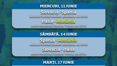 Grupă infernală pentru tricolori la EURO 2025 de fotbal tineret