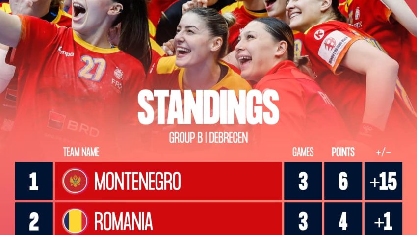 Handbalistele tricolore, în Main Round la EURO 2024! Handbalistele tricolore, în Main Round la EURO 2024!