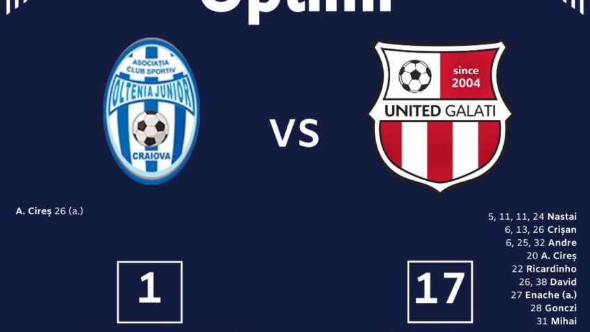 „Optimile” Cupei României la futsal „Optimile” Cupei României la futsal