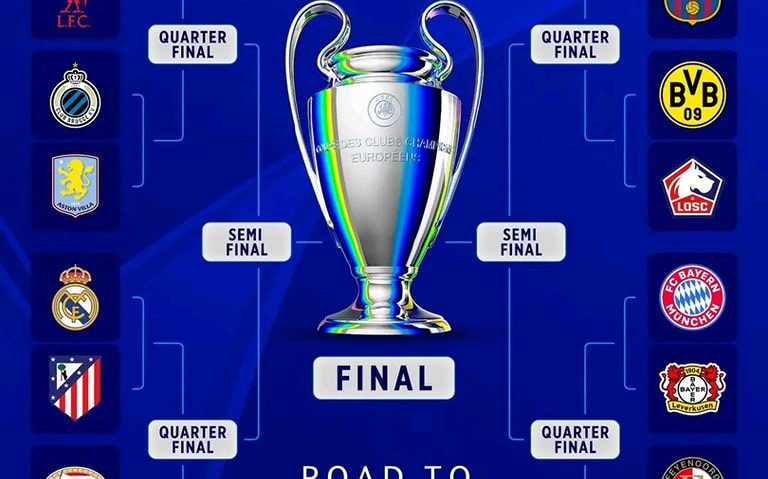 UEFA Champions League – fazele superioare UEFA Champions League – fazele superioare