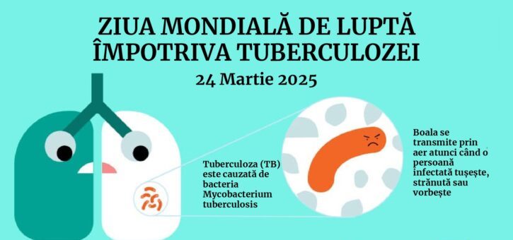 Dezbatere la Brașov cu ocazia Zilei Mondiale de luptă împotriva TBC Dezbatere la Brașov cu ocazia Zilei Mondiale de luptă împotriva TBC