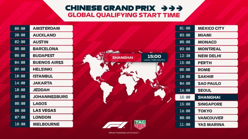 Marele Premiu al Chinei la automobilism F1