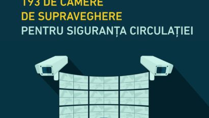 Aproape 200 de camere de supraveghere, montate în Miercurea-Ciuc cu finanţare PNRR