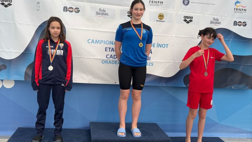 Înotătorii de la CSS Tg.Mureș, medaliați la faza regională a Campionatului de cadeți Înotătorii de la CSS Tg.Mureș, medaliați la faza regională a Campionatului de cadeți