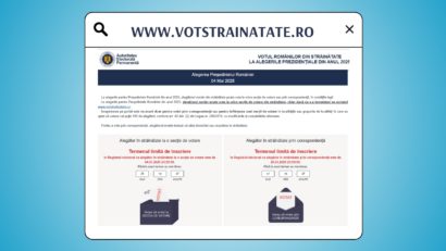 Au fost înregistrate peste 5.000 de cereri pentru exercitarea votului prin corespondenţă la scrutinul prezidenţial