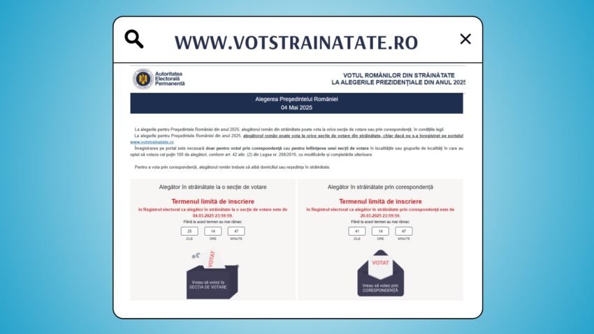 Au fost înregistrate peste 5.000 de cereri pentru exercitarea votului prin corespondenţă la scrutinul prezidenţial Au fost înregistrate peste 5.000 de cereri pentru exercitarea votului prin corespondenţă la scrutinul prezidenţial