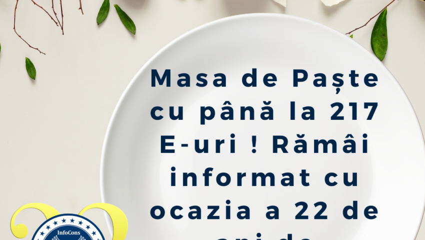 Atenție la E-urile din produsele tradiționale pentru masa de Paști! Atenție la E-urile din produsele tradiționale pentru masa de Paști!