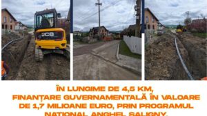 Investiţie de 1,2 milioane euro pentru extinderea reţelei de alimentare cu apă la Întorsura Buzăului
