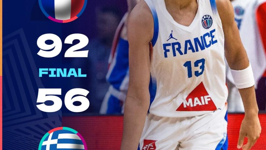 FIBA Women’s EuroBasket 2025