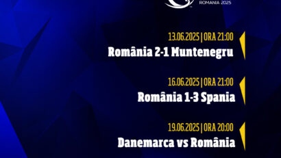 Fotbal U19: România – Danemarca, pentru semifinale
