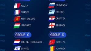Poloiștii tricolori, cu Italia, Slovacia și Turcia, la EURO