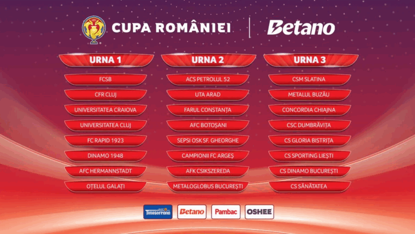 Se trag la sorți grupele Cupei României la fotbal