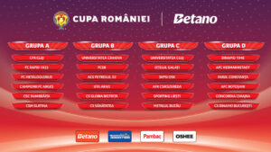 Grupele Cupei României la fotbal
