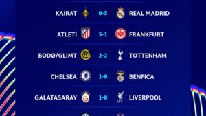 Rezultate din UEFA Champions League