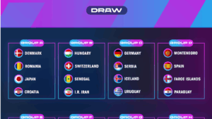 Începe Campionatul Mondial feminin de handbal