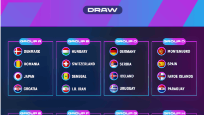 Începe Campionatul Mondial feminin de handbal