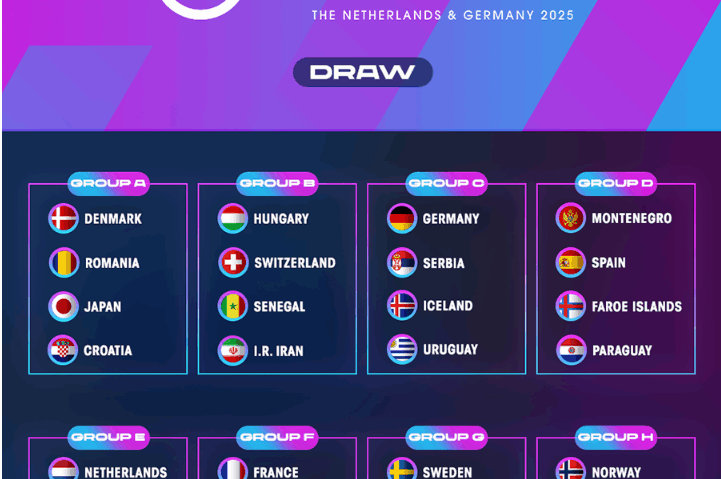 Începe Campionatul Mondial feminin de handbal