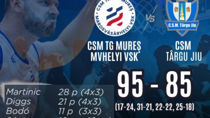 Baschetbaliștii mureșeni, pe podiumul Ligii Naționale