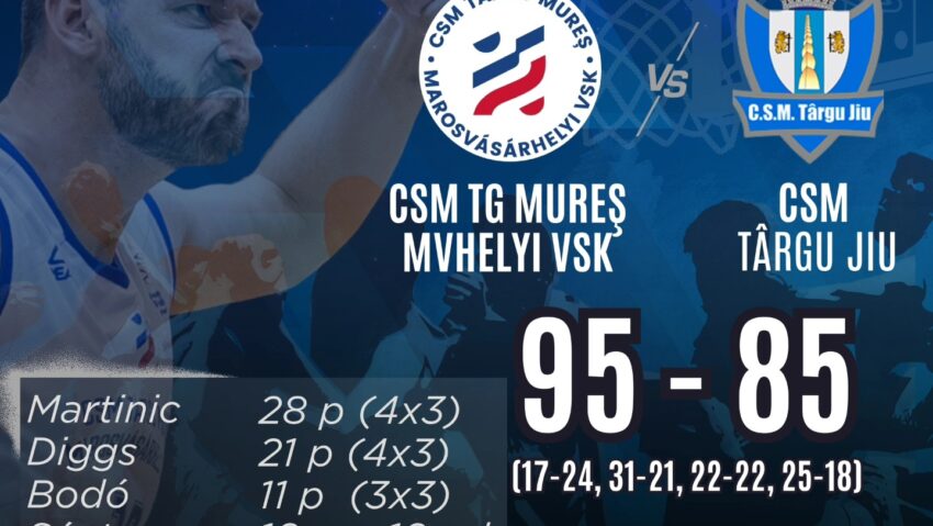 Baschetbaliștii mureșeni, pe podiumul Ligii Naționale